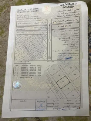 ارض للبيع في مسلمات وادي المعاول الطويه