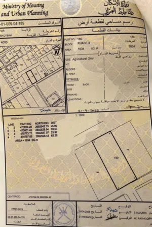 Farm Land for Sale in Al Batinah Sohar