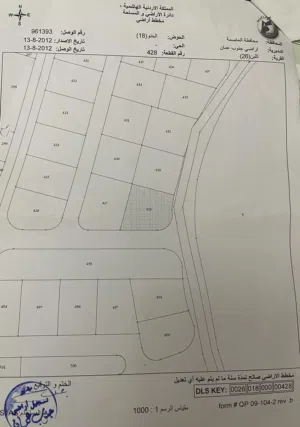Residential Land for Sale in Amman Al Lubban