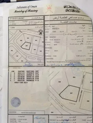 Industrial Land for Sale in Muscat Al Jafnayn