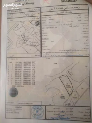 Residential Land for Sale in Muscat Qantab