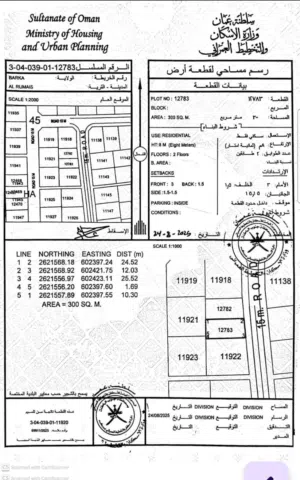 Residential Land for Sale in Al Batinah Al Rumais