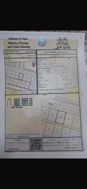 بركاء العقده الرابعه
