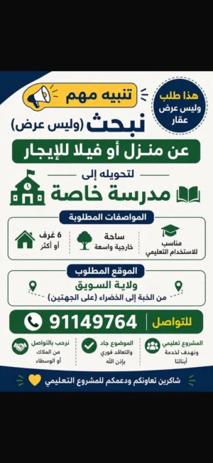 400 m2 5 Bedrooms Townhouse for Rent in Al Batinah Suwaiq