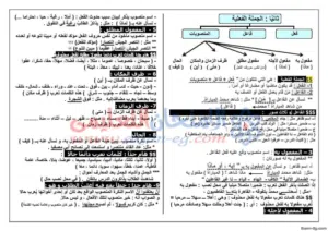 مدرس أول لغة عربية