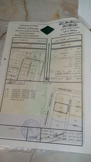ارض سكنيه في جبل شمس بموقع ممتاز