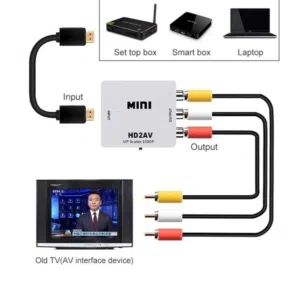 hdmi to av يرجى تواصل واتساب 48..93.97..91