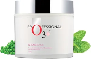 Personal Care Products0