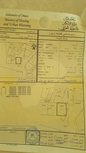 Residential Land for Rent in Al Dakhiliya Hamra
