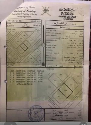 ارض سكنيه للبيع