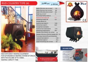 مواقد حطب   Stove صوبة حطب أوروبي RUD