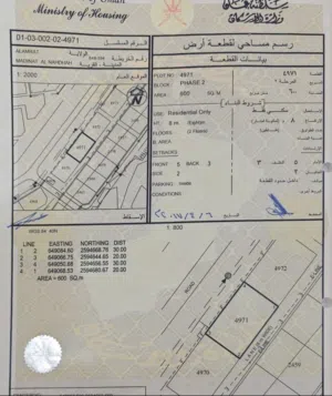 ارض عرضية سكني خط اول العامرات السادسة