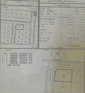 سكنية خلف الجامعة الالمانية