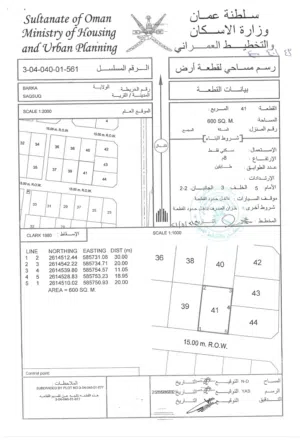 Residential Land for Sale in Al Batinah Barka