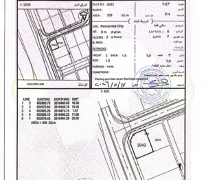 ارض سكنية للبيع الفليج . الخزان. أرض الطيبين