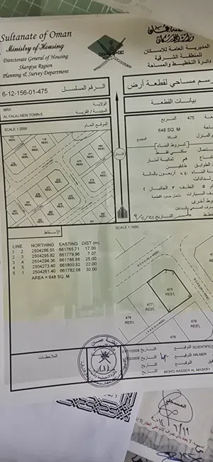 Residential Land for Sale in Al Sharqiya Ibra
