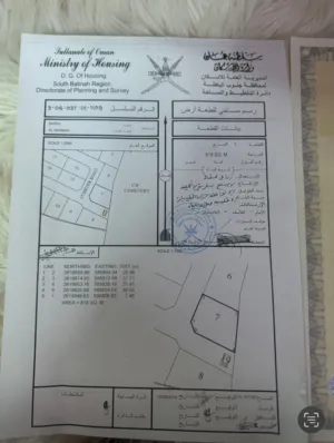 أرض زراعيه في بركاء للبيع مساحة 820 فرصه ذهبيه