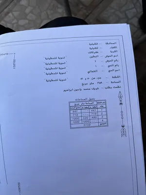 زراعية . 1000 م٢ . المالك2