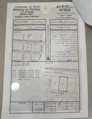 أرض سكنية للبيع في الرسيس بالقرب من برادات الرزق الحسن و مسجد الشراة على الشارع القار و موقعها مميز
