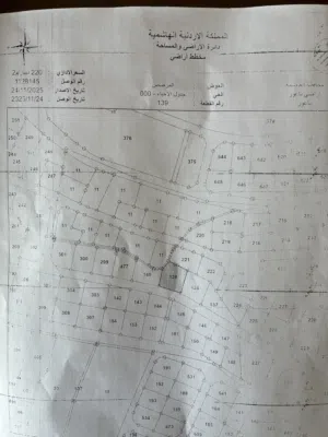 ارض مميزه للبيع في مرج الحمام