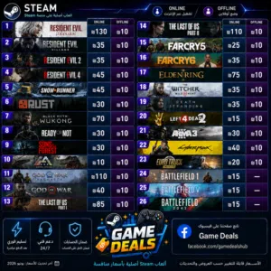 أرخص أسعار ألعاب & ستيم - Online Offline - تسليم فوري بأسعار تبدأ من 10 شيكل فقط