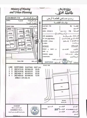 Residential Land for Sale in Al Batinah Barka