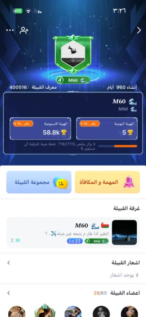 قبيله توب توب لفل 4