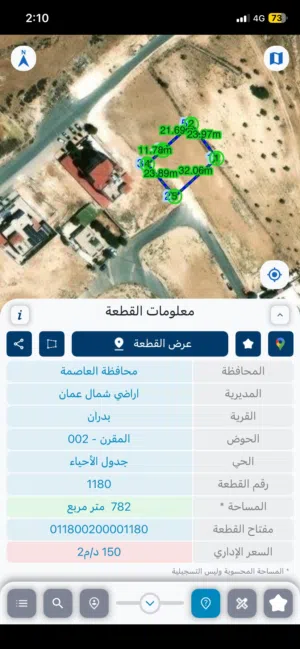 ارض للبيع شفا بدران مشترك نصف القطعه