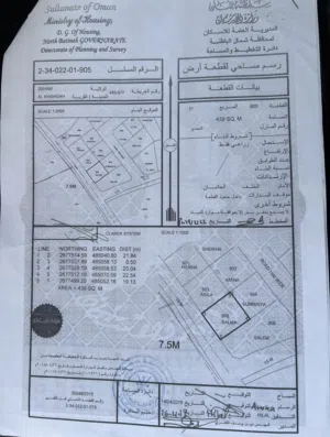 للبيع أرض زراعية – ولاية صحم - الخشده