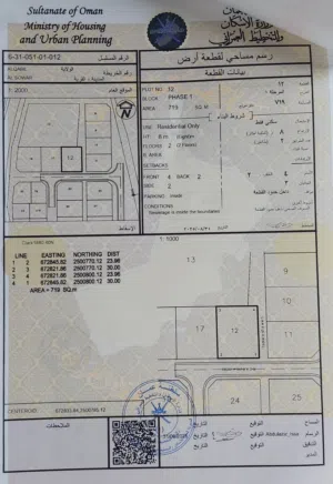 Residential Land for Sale in Al Sharqiya Al Qabil