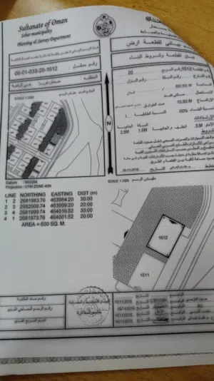 ارض سكنية للبيع