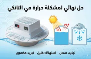 Other 0 - 1 Ton AC in Basra