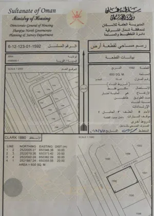 Residential Land for Sale in Al Sharqiya Ibra