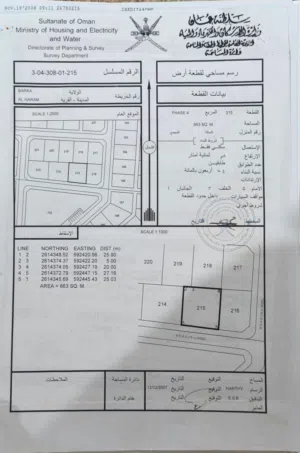 جنب جامع الحميد جل جلاله  الهرم 4 بركا