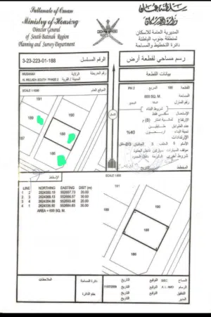 للبيع استراحه في المصنعة /الملدة جنوب مقابل مضمار الهجن