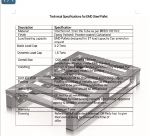 EMD Pallets Load Design for 3TON CAPACITY