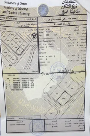 Residential Land for Sale in Muscat Amerat