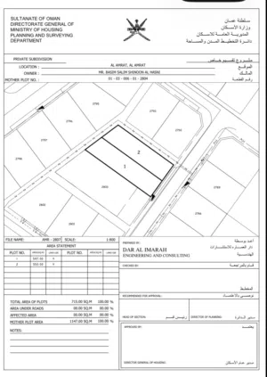 Residential Land for Sale in Muscat Amerat