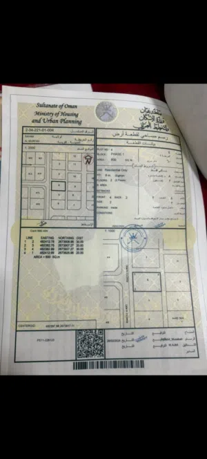 الارض سكني في المرفع