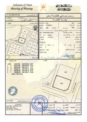 أنا المالك / للبيع ارض سكنية في العامرات / العتكية