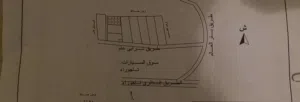 مزرعة للبيع