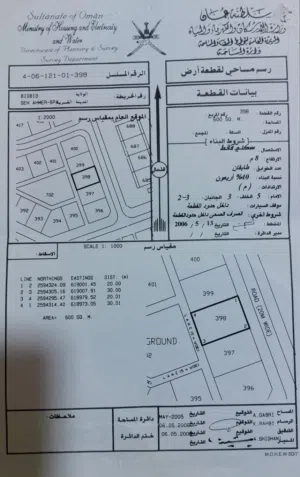 Residential Land for Sale in Al Dakhiliya Bidbid