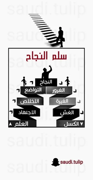 ‏خدمات الأعمال ‏.‏ أخرى‏0