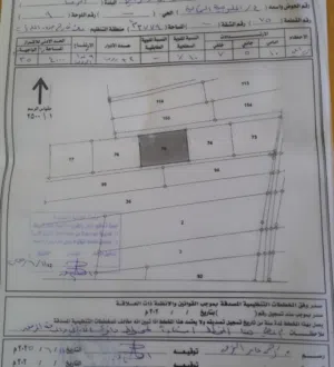 250 m2 More than 6 bedrooms Townhouse for Sale in Irbid Kharja