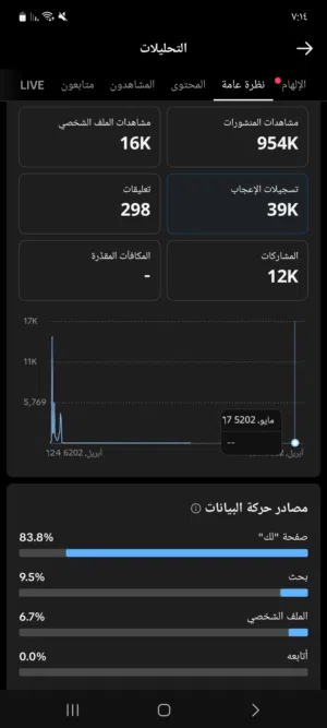 حساب تيك توك نشط للبيع - 1.7 ألف متابع مع فيديوهات واصلة للإكسبلور