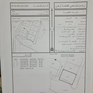 ارض للبيع مربع العترض قريبه من المحلات والمنازل