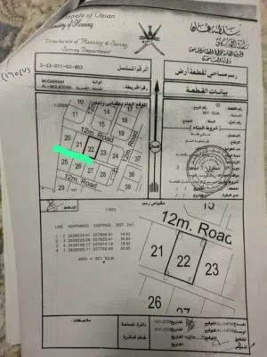 للبيع ثلاث اراضي شبك في المصنعة الملدة شمال وسطيات – زاوية ، القطعة (22-21-20) .