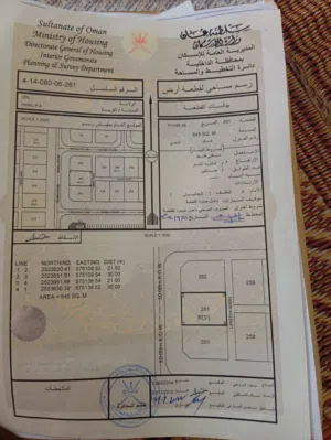 للبيع ارض مخطط الحبل الجديد