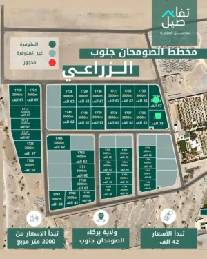 امتلك ارض زراعيه بمساحة 2000 متر في الصومحان جنوب وبالقرب من جامع الرشيد  Dr