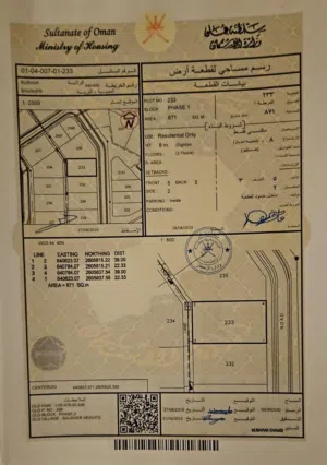 Residential Land for Sale in Muscat Bosher